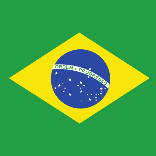 Brazil Day Plans